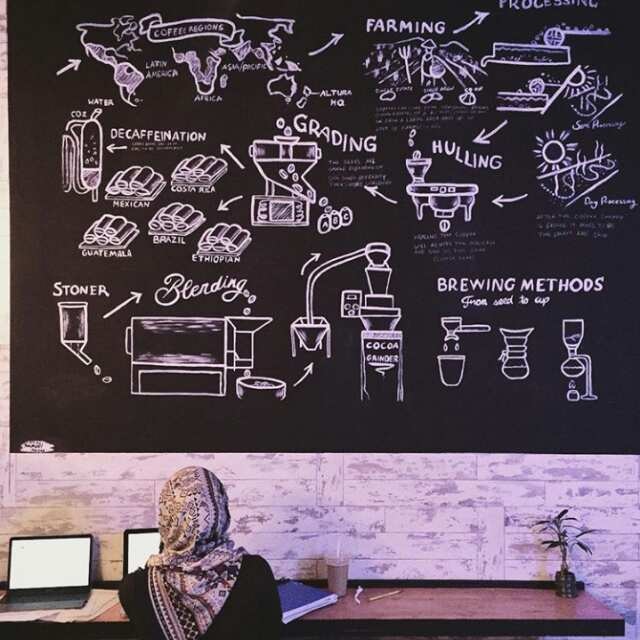 Dwika Anggraeni, S.Kom